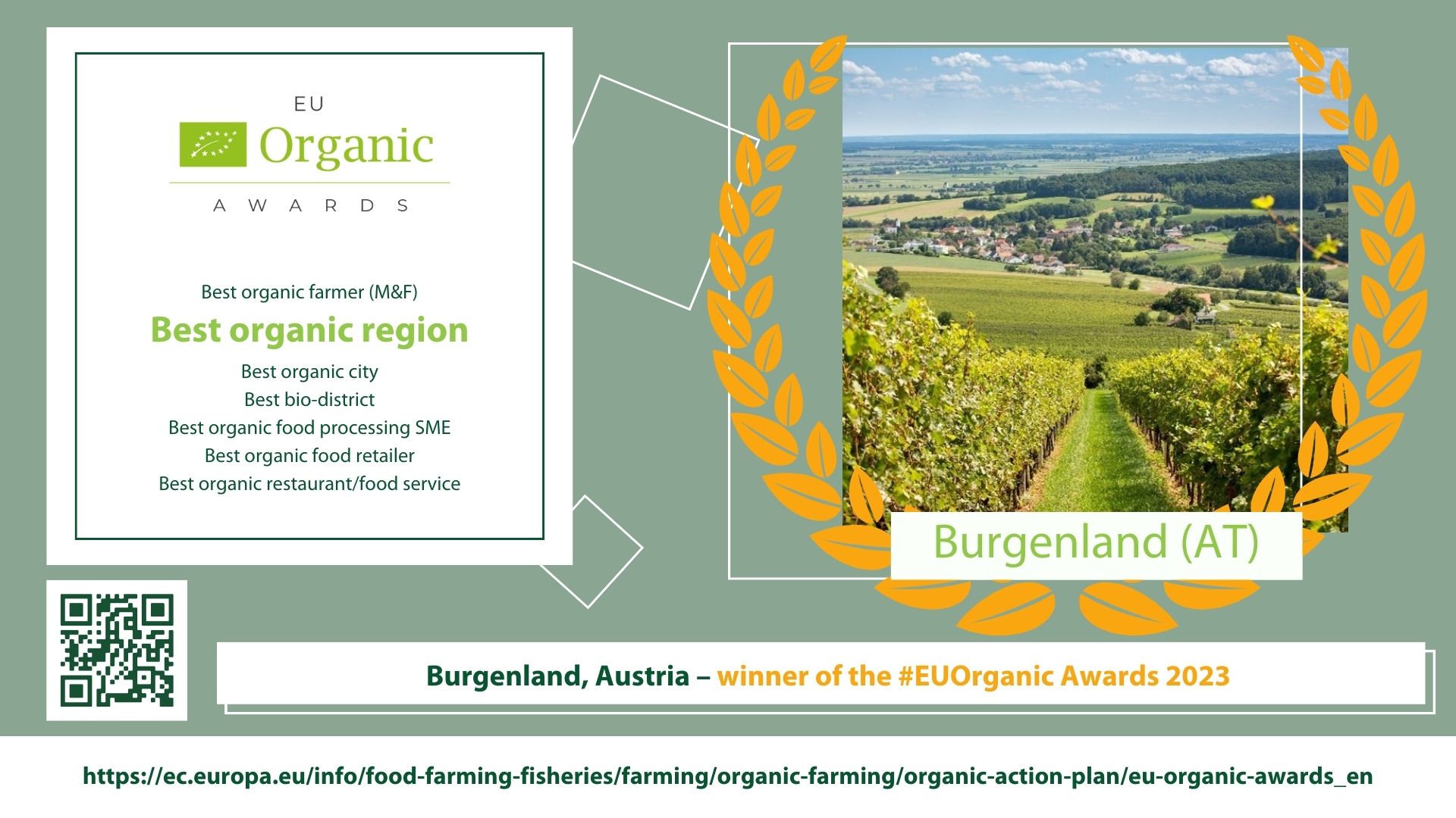 EU Organic Awards_region_Burgenland