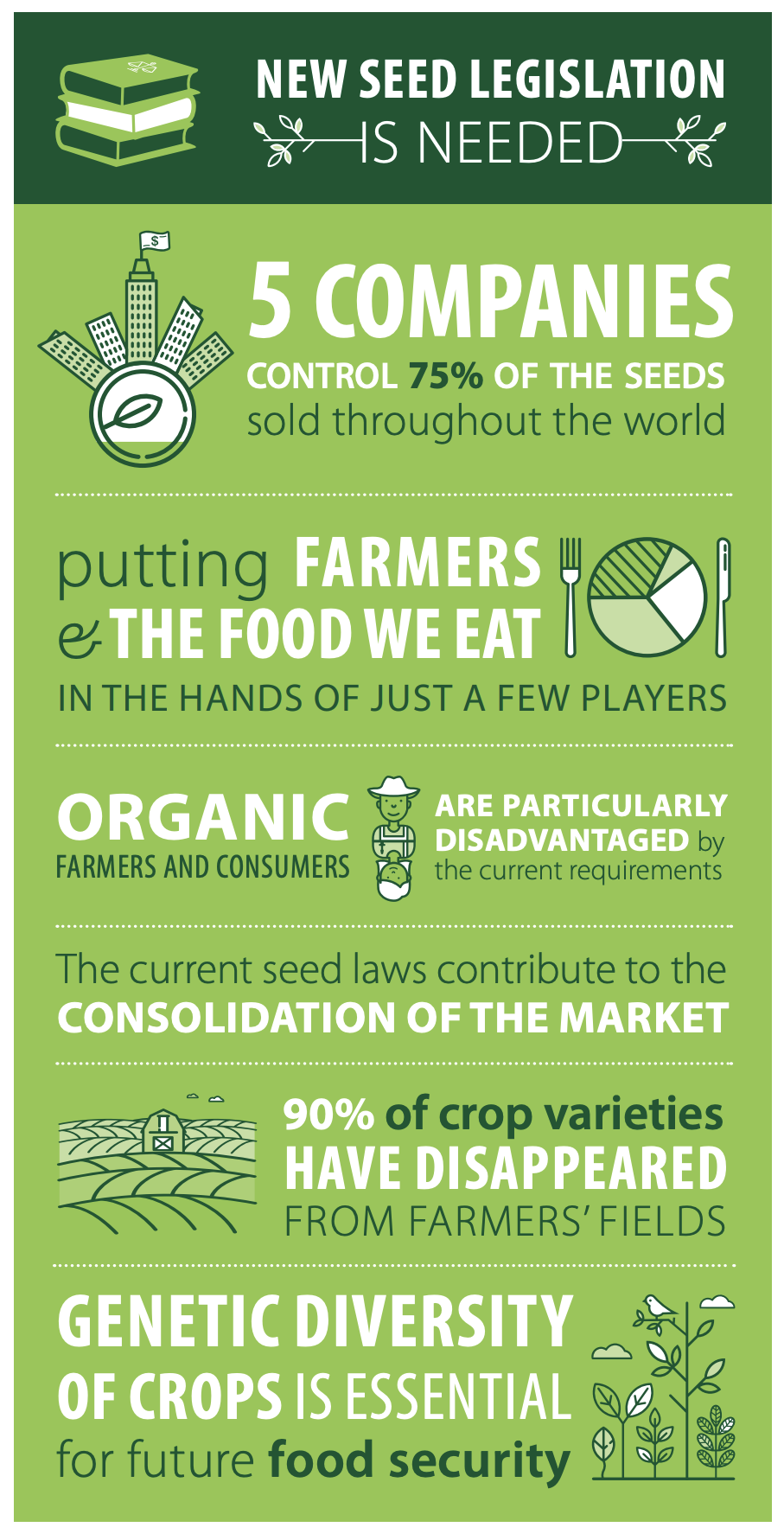 organic seed leaflet