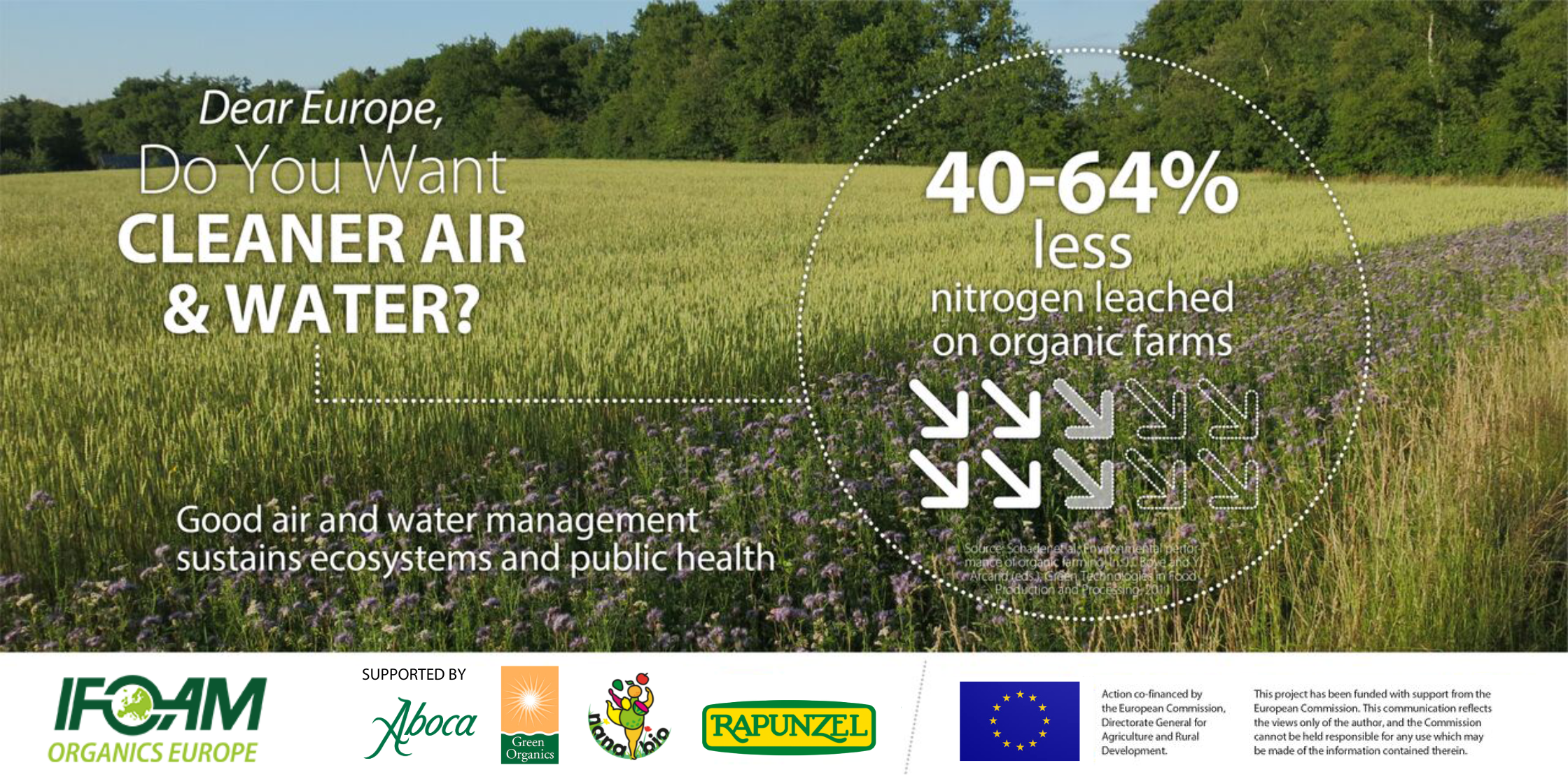 storytelling_infographics_AirWater_2022