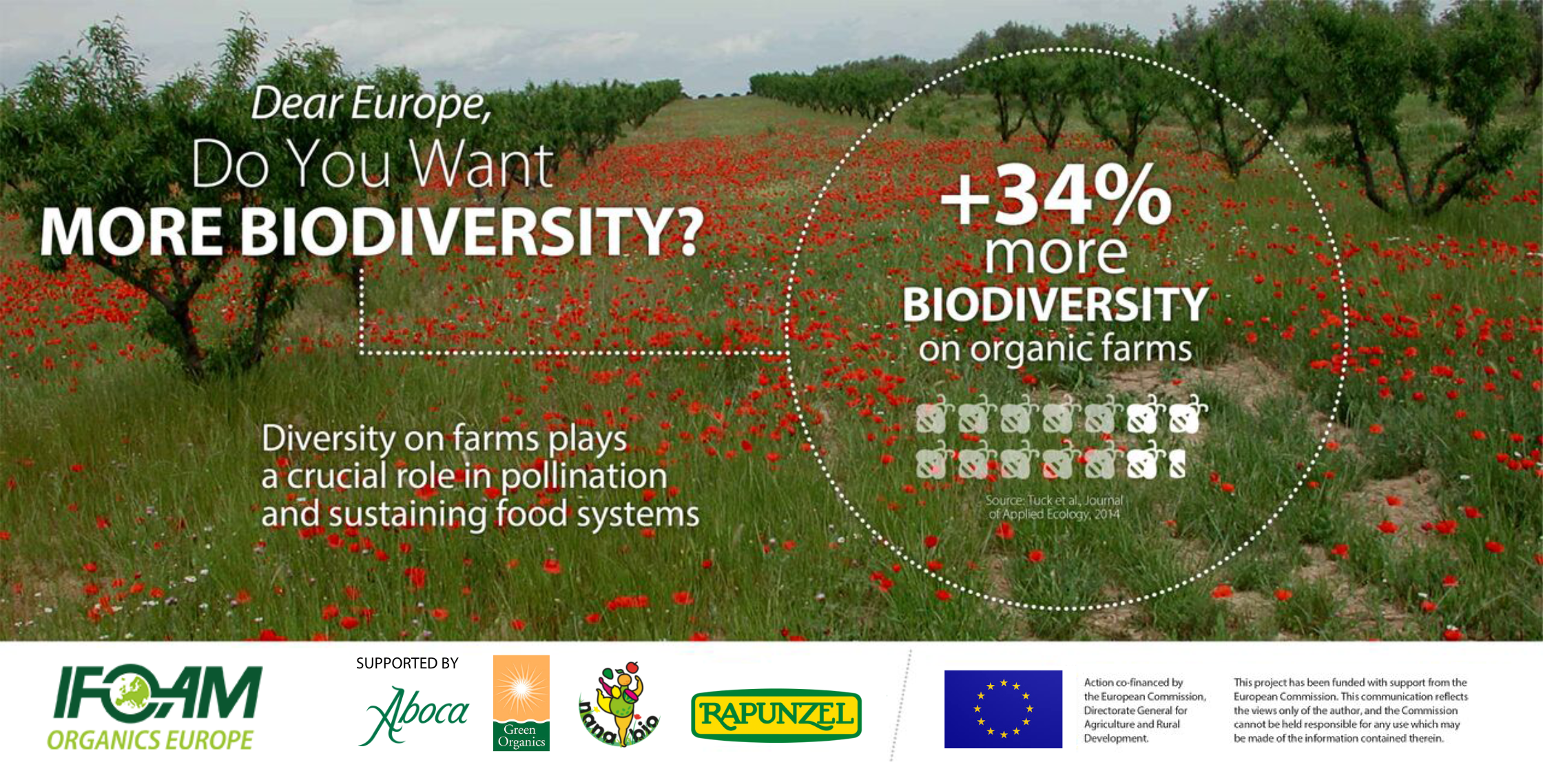 storytelling_infographics_Biodiversity_2022