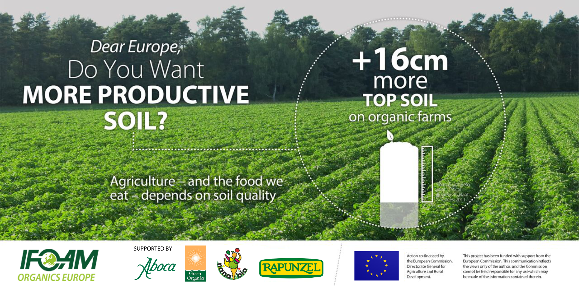 storytelling_infographics_Soil_2022